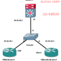 intro_ospf_lab_topology.png
